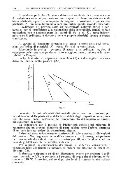 La ricerca scientifica ed il progresso tecnico rivista mensile