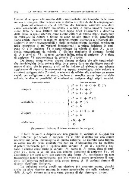 La ricerca scientifica ed il progresso tecnico rivista mensile