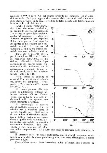 La ricerca scientifica ed il progresso tecnico rivista mensile