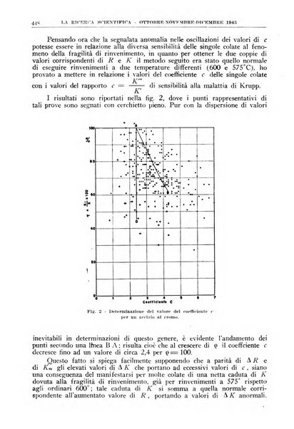 La ricerca scientifica ed il progresso tecnico rivista mensile