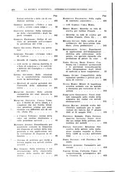 La ricerca scientifica ed il progresso tecnico rivista mensile