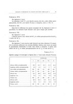 giornale/TO00193694/1924/v.4/00000021