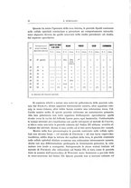 giornale/TO00193694/1925/v.5/00000026