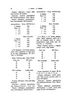 giornale/TO00193701/1944/unico/00000020