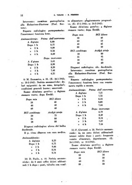 Ricerche e studi di patologia sperimentale