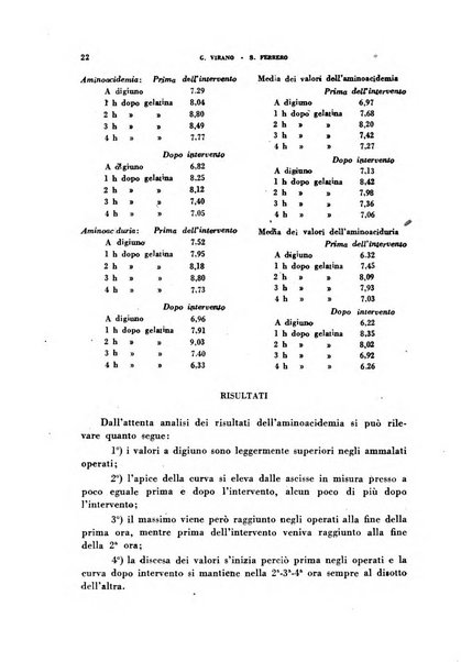 Ricerche e studi di patologia sperimentale