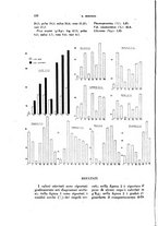 giornale/TO00193701/1944/unico/00000132