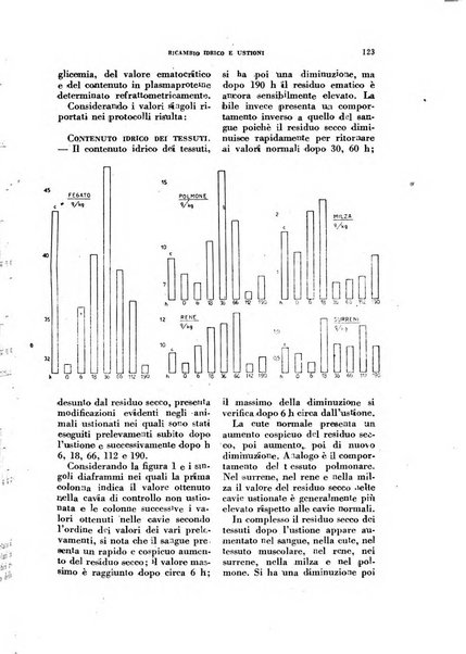 Ricerche e studi di patologia sperimentale