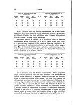 giornale/TO00193701/1944/unico/00000144