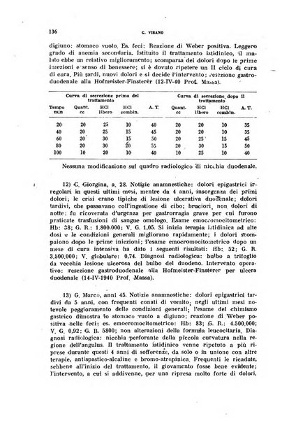 Ricerche e studi di patologia sperimentale