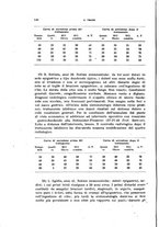 giornale/TO00193701/1944/unico/00000150