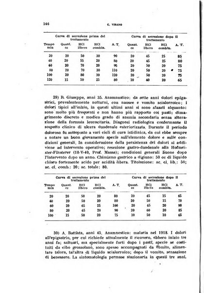 Ricerche e studi di patologia sperimentale