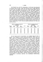 giornale/TO00193701/1944/unico/00000160