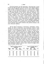 giornale/TO00193701/1944/unico/00000162