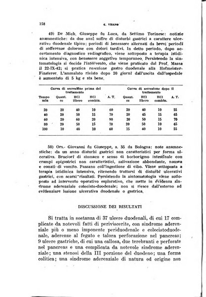 Ricerche e studi di patologia sperimentale