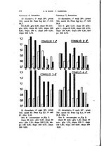 giornale/TO00193701/1944/unico/00000182