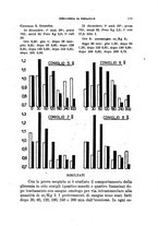 giornale/TO00193701/1944/unico/00000183