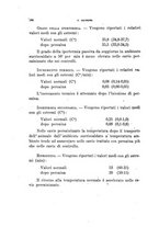 giornale/TO00193701/1944/unico/00000196