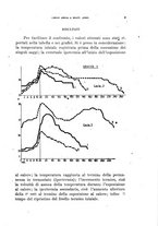 giornale/TO00193701/1944/unico/00000267