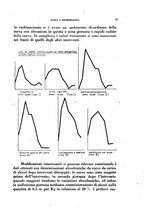 giornale/TO00193701/1944/unico/00000285