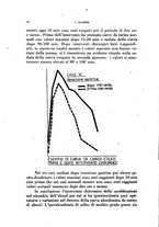 giornale/TO00193701/1944/unico/00000286