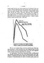 giornale/TO00193701/1944/unico/00000290