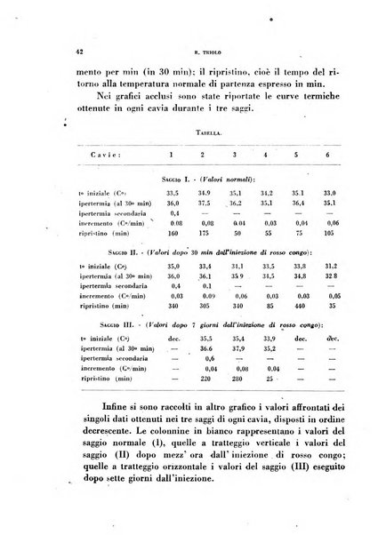 Ricerche e studi di patologia sperimentale