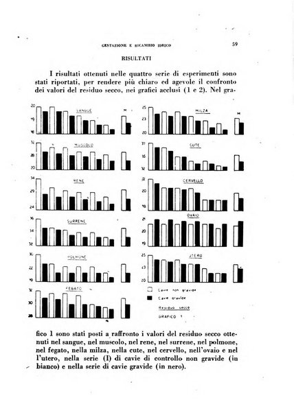 Ricerche e studi di patologia sperimentale