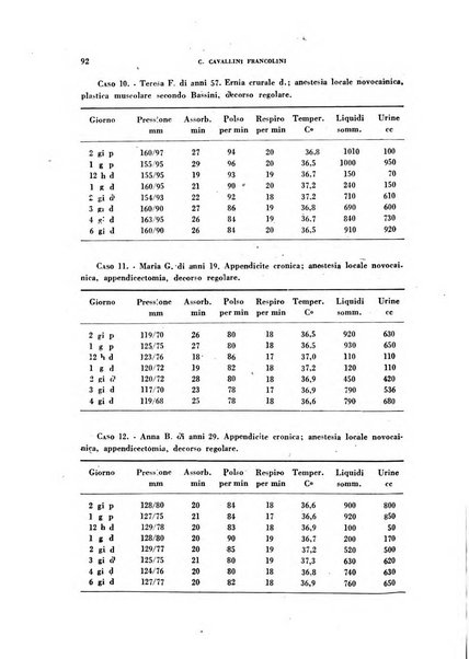 Ricerche e studi di patologia sperimentale