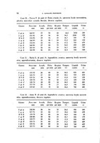 giornale/TO00193701/1944/unico/00000360