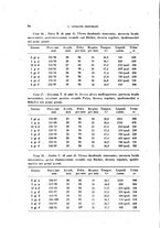 giornale/TO00193701/1944/unico/00000362