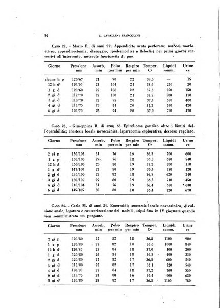 Ricerche e studi di patologia sperimentale