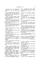 giornale/TO00193701/1946/unico/00000019