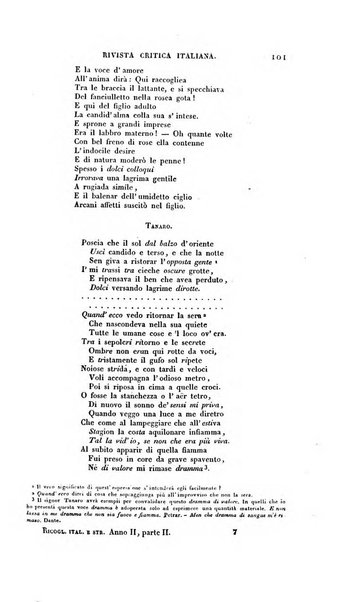 Ricoglitore italiano e straniero, ossia rivista mensuale europea di scienze, lettere, belle arti, bibliografia e varieta