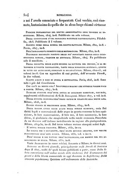 Ricoglitore italiano e straniero, ossia rivista mensuale europea di scienze, lettere, belle arti, bibliografia e varieta