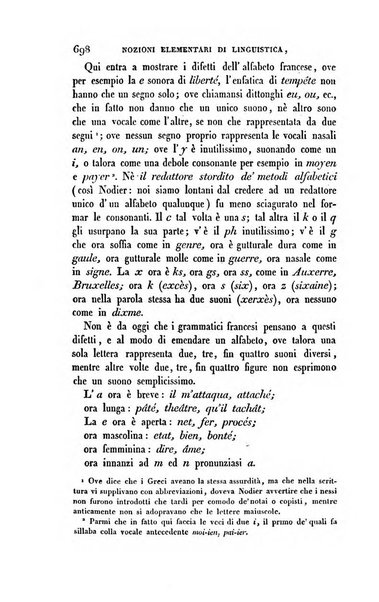 Ricoglitore italiano e straniero, ossia rivista mensuale europea di scienze, lettere, belle arti, bibliografia e varieta