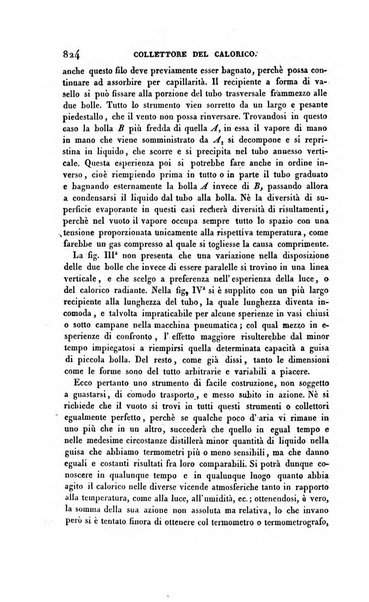 Ricoglitore italiano e straniero, ossia rivista mensuale europea di scienze, lettere, belle arti, bibliografia e varieta