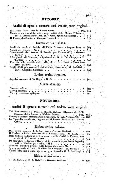 Ricoglitore italiano e straniero, ossia rivista mensuale europea di scienze, lettere, belle arti, bibliografia e varieta