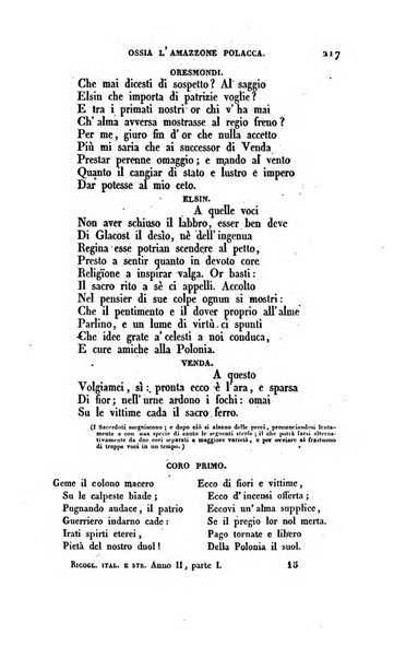 Ricoglitore italiano e straniero, ossia rivista mensuale europea di scienze, lettere, belle arti, bibliografia e varieta