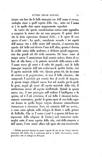 Ricoglitore italiano e straniero, ossia rivista mensuale europea di scienze, lettere, belle arti, bibliografia e varieta