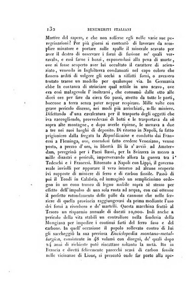 Ricoglitore italiano e straniero, ossia rivista mensuale europea di scienze, lettere, belle arti, bibliografia e varieta