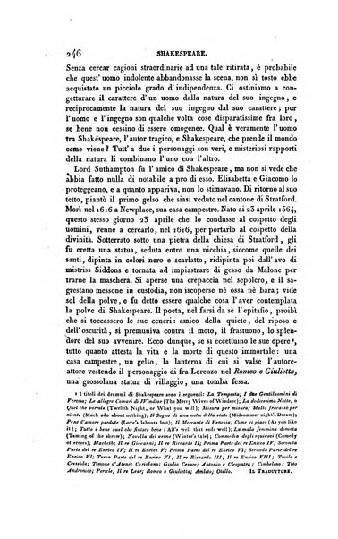 Ricoglitore italiano e straniero, ossia rivista mensuale europea di scienze, lettere, belle arti, bibliografia e varieta