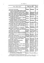 giornale/TO00193717/1836/v.1/00000514