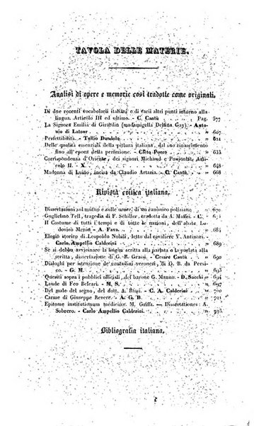 Ricoglitore italiano e straniero, ossia rivista mensuale europea di scienze, lettere, belle arti, bibliografia e varieta