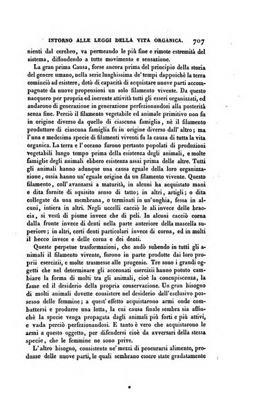 Ricoglitore italiano e straniero, ossia rivista mensuale europea di scienze, lettere, belle arti, bibliografia e varieta