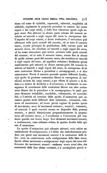 Ricoglitore italiano e straniero, ossia rivista mensuale europea di scienze, lettere, belle arti, bibliografia e varieta