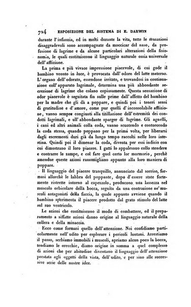 Ricoglitore italiano e straniero, ossia rivista mensuale europea di scienze, lettere, belle arti, bibliografia e varieta