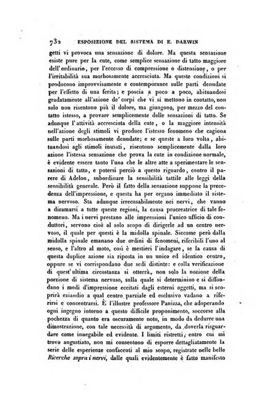 Ricoglitore italiano e straniero, ossia rivista mensuale europea di scienze, lettere, belle arti, bibliografia e varieta