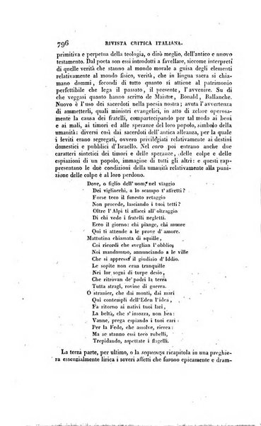 Ricoglitore italiano e straniero, ossia rivista mensuale europea di scienze, lettere, belle arti, bibliografia e varieta