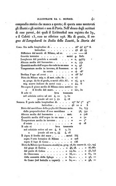 Ricoglitore italiano e straniero, ossia rivista mensuale europea di scienze, lettere, belle arti, bibliografia e varieta